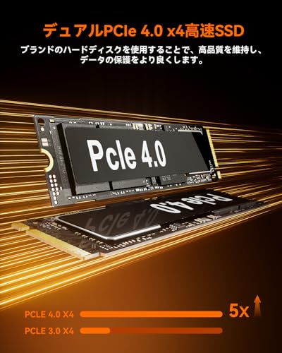 【タイムセール5/25日曜まで】16,000円→13,000円 ✨美品✨ マジでお得！」AOOSTAR 高性能ミニPC GEM12 MAX がAmazonタイム